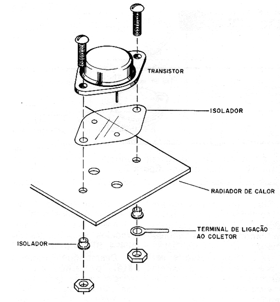 Figura 7 – Instalação em dissipador
