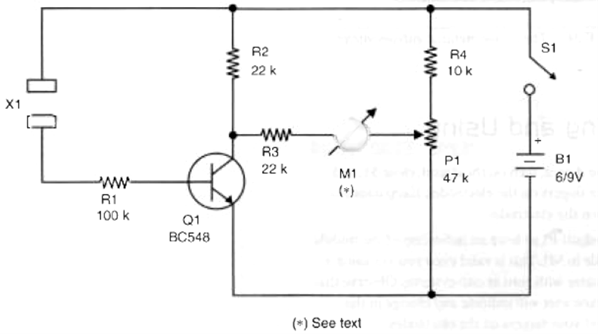 Figura 2 - O diagrama do detector de mentiras
Figura 2 - O diagrama do detector de mentiras