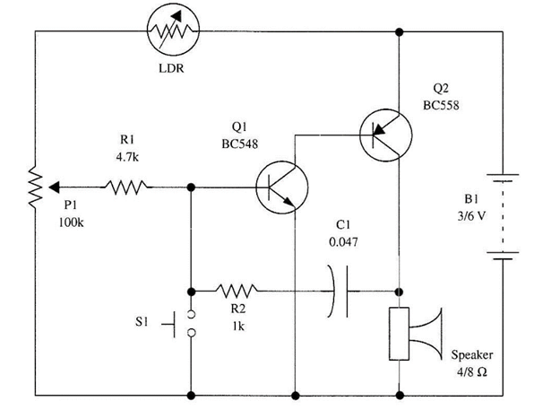 Figura 3 - Oscilador controlado de luz e escuridão.
