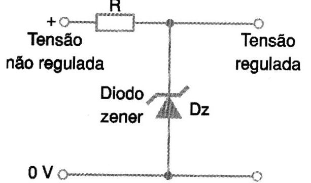 Figura 9 – Regulador simples com diodo zener
