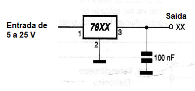Figura 11 – Regulador integrado
