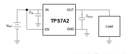 Figura 12 – Usando um LDO da Texas
