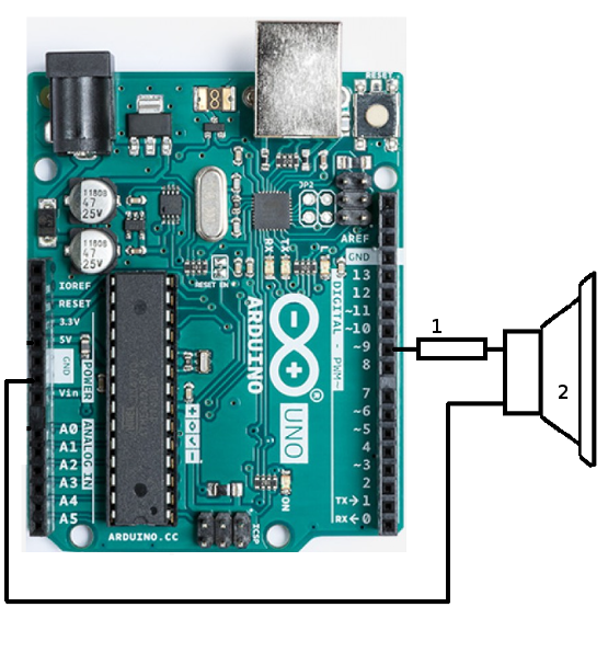 Legenda: 1 - Resistor 100 Ohms / 2 - Alto Falante 8 Ohms
Legenda: 1 - Resistor 100 Ohms / 2 - Alto Falante 8 Ohms