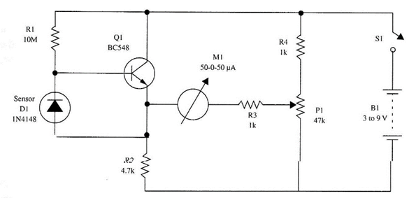 Figura 3- Monitor de mudança de temperatura.
Figura 3- Monitor de mudança de temperatura.