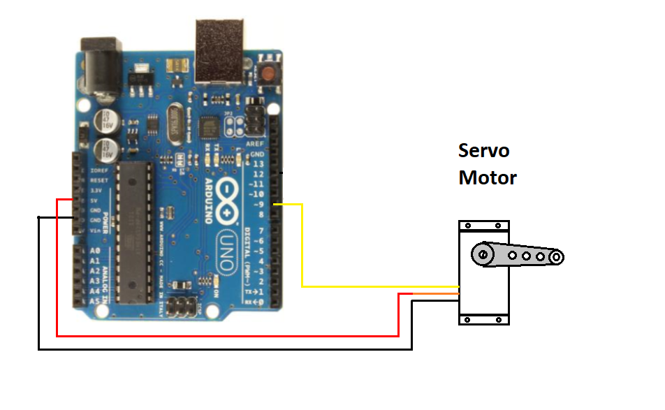 Figura 9. Conectando um Servo ao cartão Arduino Uno
Figura 9. Conectando um Servo ao cartão Arduino Uno