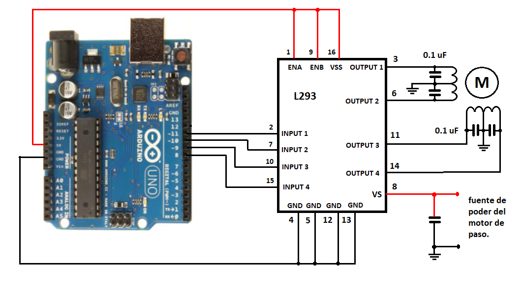 Figura 15. Conectando um motor de passo bipolar ao cartão Arduino Uno
Figura 15. Conectando um motor de passo bipolar ao cartão Arduino Uno