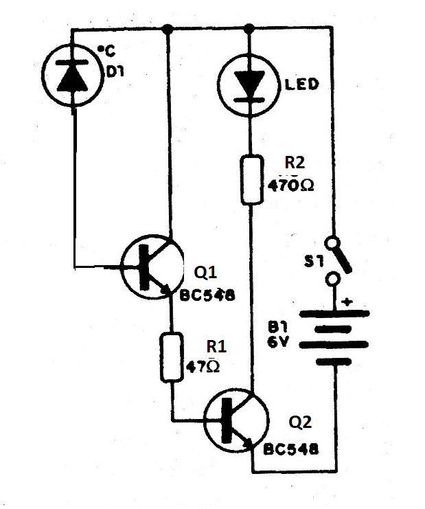 Figura 1 – Diagrama do termossensor
Figura 1 – Diagrama do termossensor