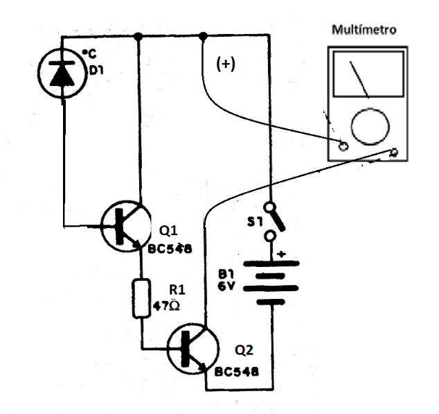 Figura 3 – Versão com multímetro
Figura 3 – Versão com multímetro