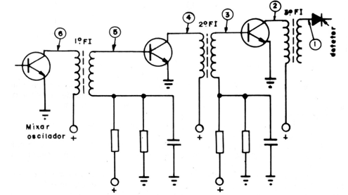 Figura 5
Figura 5