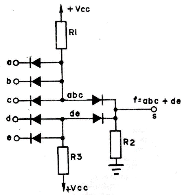 Figura 3 - Associação de duas portas AND com uma porta OR, ambas a diodo.
