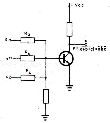 Figura 12 - Operador NOR de três entradas da família RTL.
