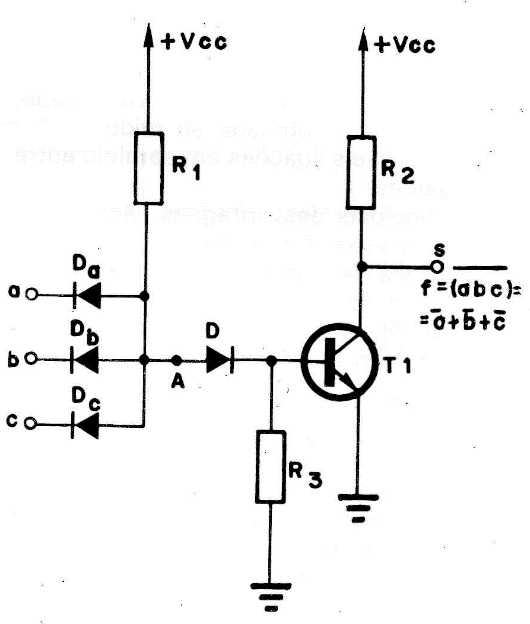 FIGURA 14 — Porta fundamental da Família DTL de 3 entradas

