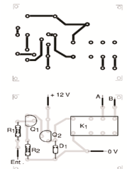 Figura 2 Figura 2