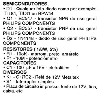 Lista de material Lista de material