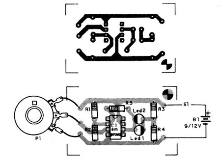 Figura 2