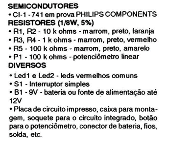 Lista do material: