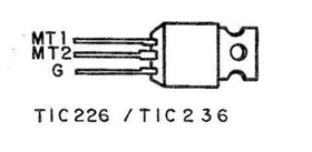 Figura 2