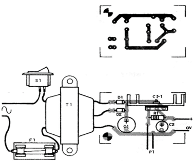 Figura 2