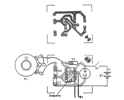 Figura 2