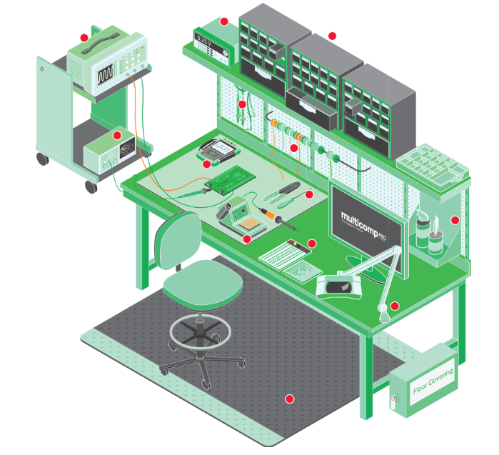 Figura 1 – A bancada Newark
Figura 1 – A bancada Newark