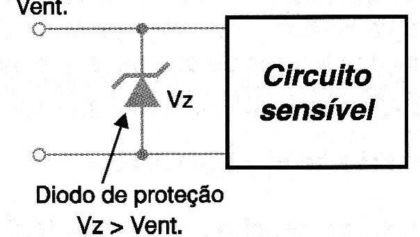 Fig. 11 - Diodo zener num circuito de proteção.
Fig. 11 - Diodo zener num circuito de proteção.