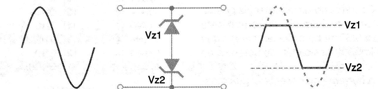 Figura 13 – Diodo zener ceifador
Figura 13 – Diodo zener ceifador