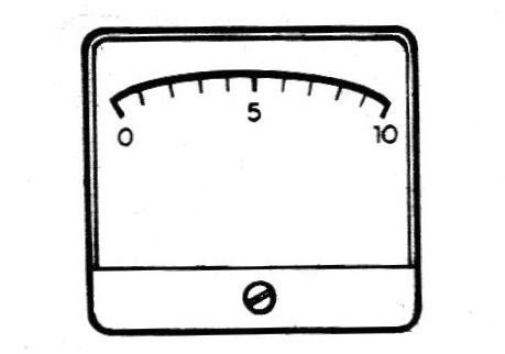Fig. 2 - Sugestão de escala para M1.
