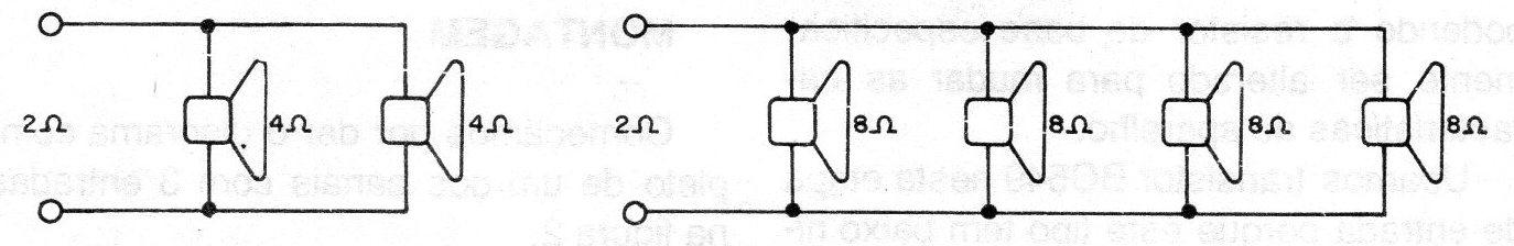 Figura 8 – Ligação dos alto-falantes
Figura 8 – Ligação dos alto-falantes