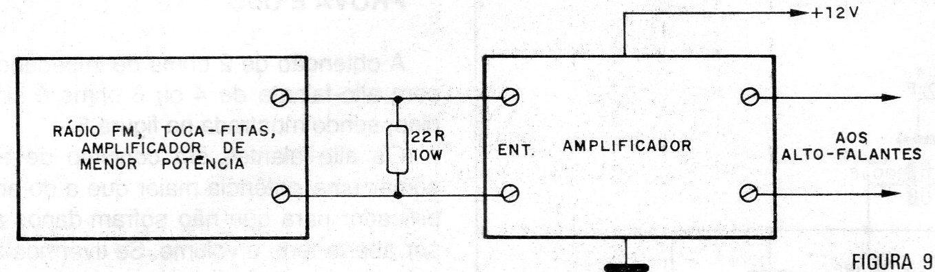 Figura 9 – Carga de entrada
Figura 9 – Carga de entrada