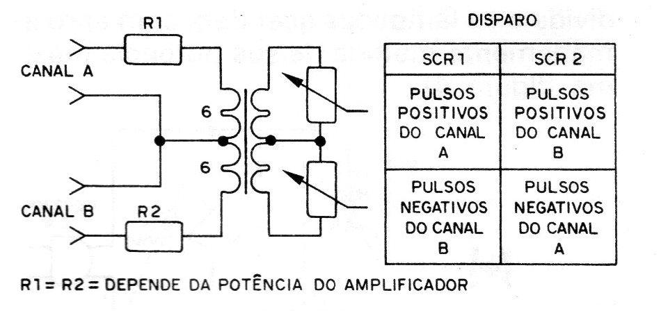 Figura 8 – Modo de ligar ao sistema de som
Figura 8 – Modo de ligar ao sistema de som