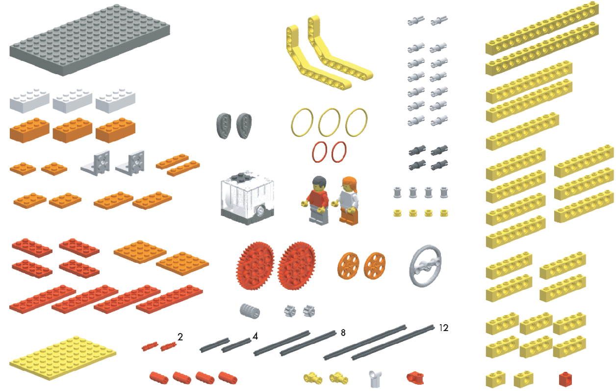 Figura 6 – O picocricket
Figura 6 – O picocricket