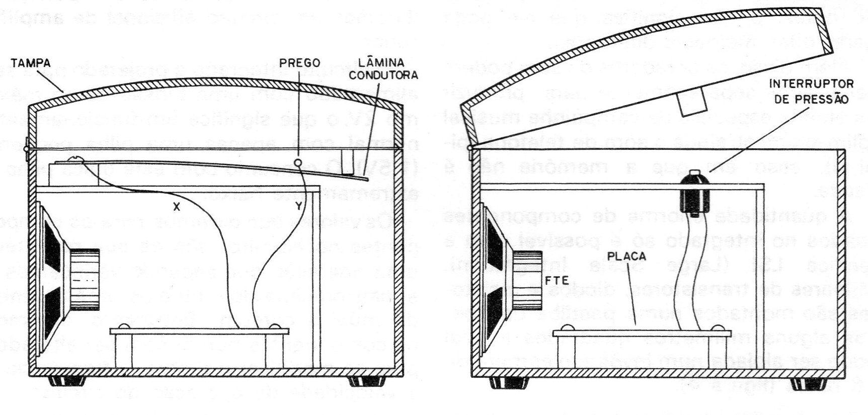 Figura 6 – Versão em porta joias Figura 6 – Versão em porta joias