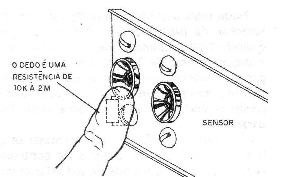 Figura 3 – Acionamento por toque Figura 3 – Acionamento por toque