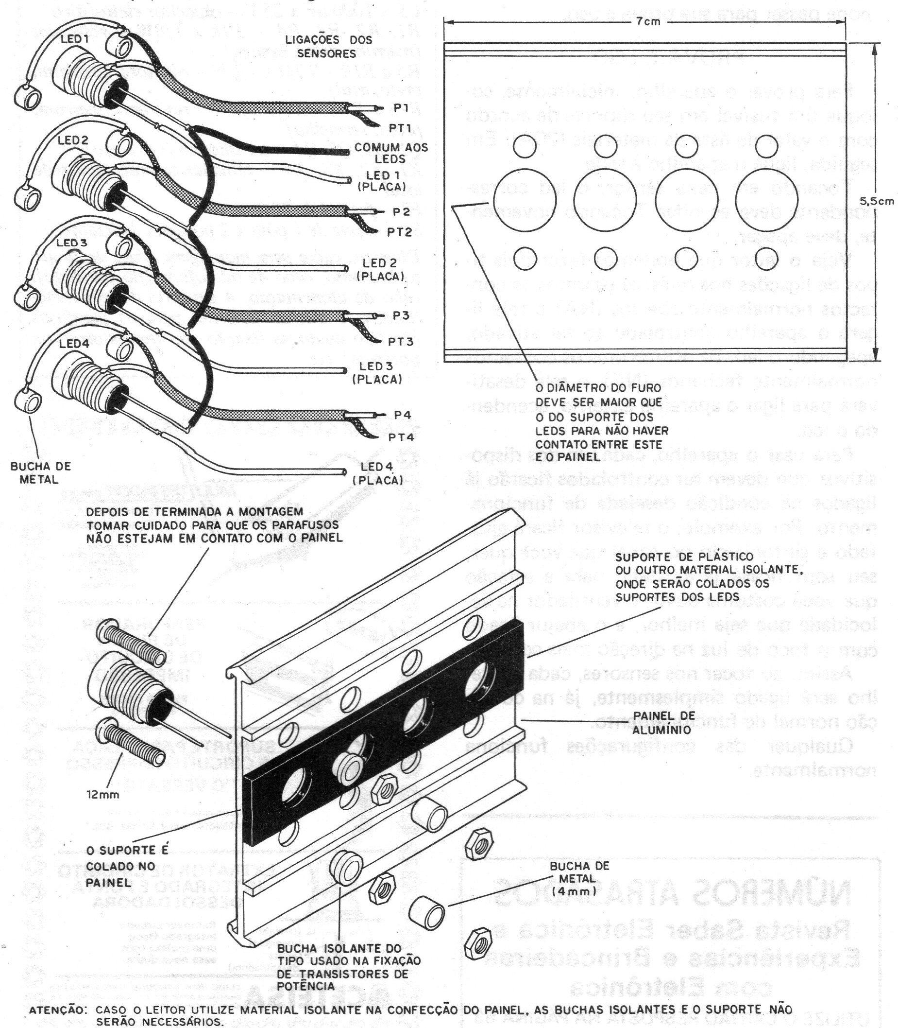 Figura 10 – Instalação dos LEDs Figura 10 – Instalação dos LEDs