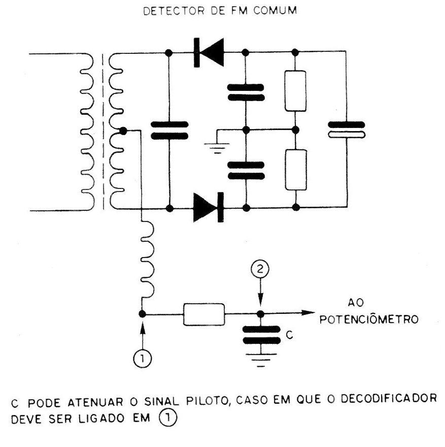 Figura 8 – Adaptando o detector Figura 8 – Adaptando o detector