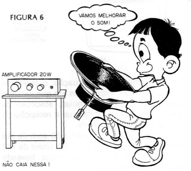 Figura 6 – A potência do alto-falante deve ser de acordo com o amplificador (não excessiva) Figura 6 – A potência do alto-falante deve ser de acordo com o amplificador (não excessiva)
