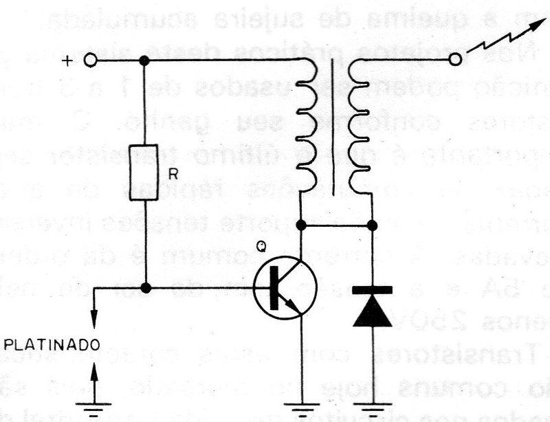 Figura 7 – O circuito de comutação Figura 7 – O circuito de comutação