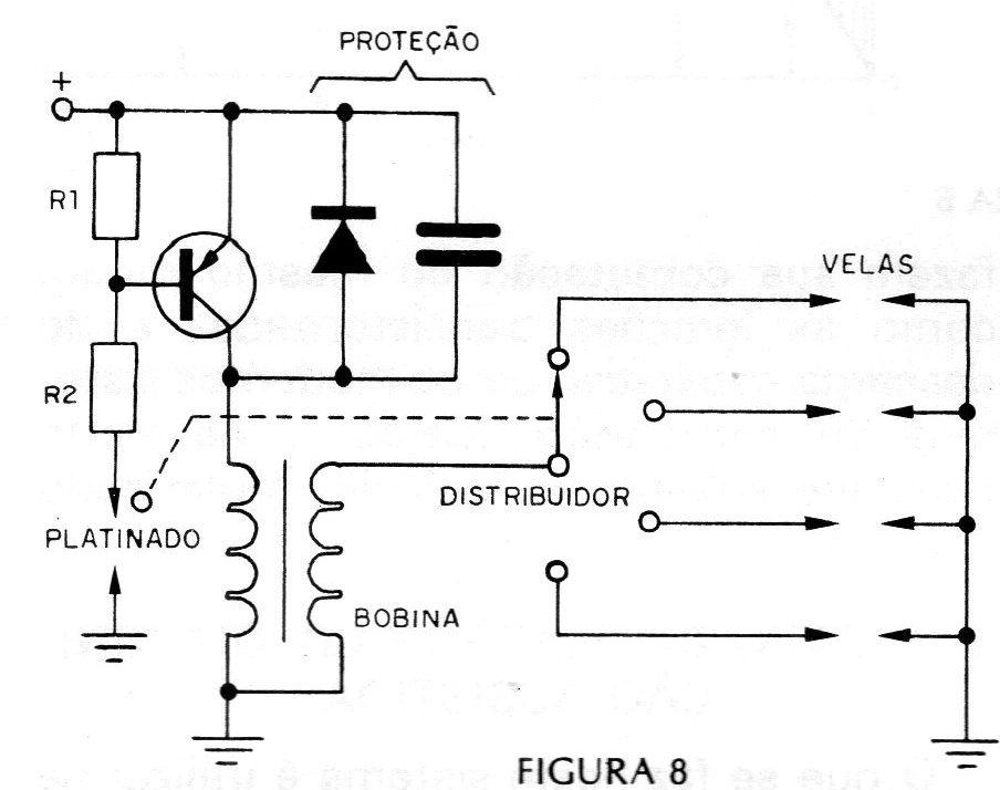 Figura 8 – Outro circuito de comutação Figura 8 – Outro circuito de comutação
