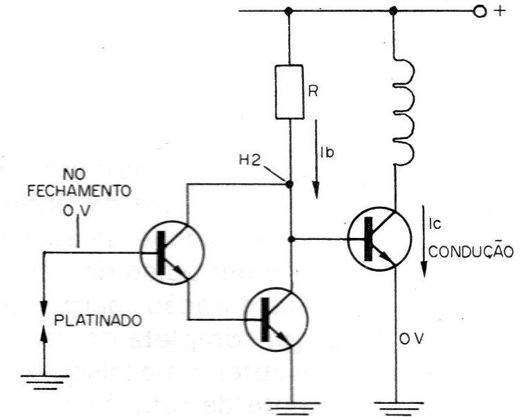 Figura 13 – O circuito comutador Figura 13 – O circuito comutador