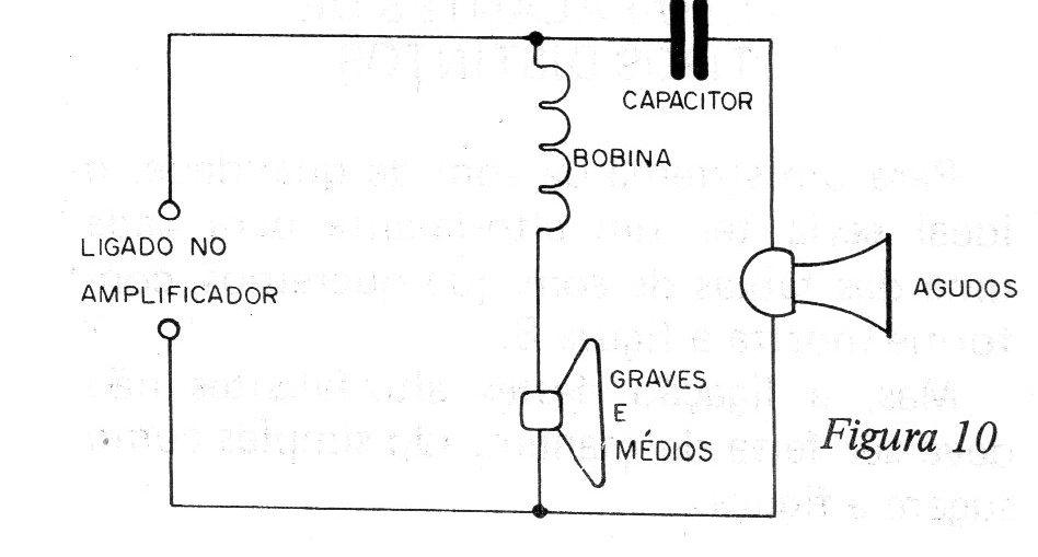 Figura 10 – Filtro básico Figura 10 – Filtro básico