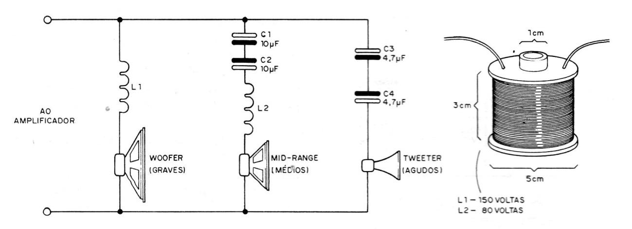 Figura 13 – Sistema de 3 canais – Projeto 2 Figura 13 – Sistema de 3 canais – Projeto 2