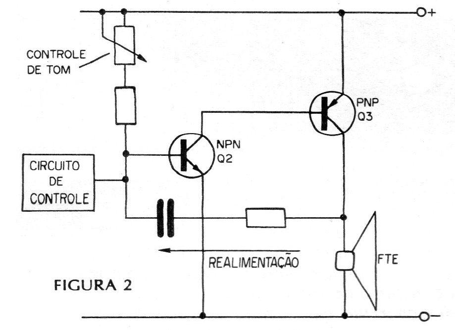 Figura 2 – Circuito básico Figura 2 – Circuito básico