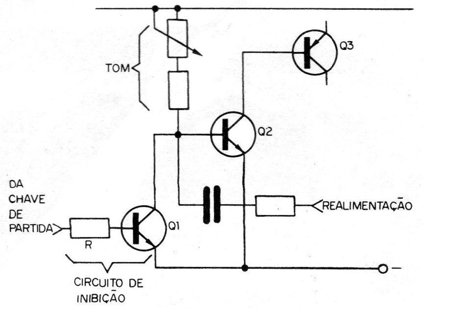Figura 3 – O transistor de controle Figura 3 – O transistor de controle