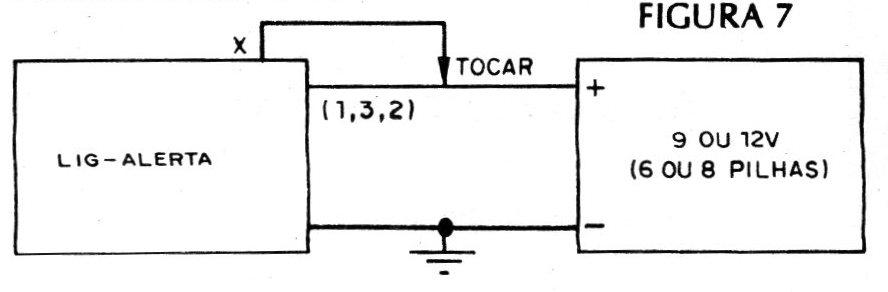 Figura 7 – Ligação para teste Figura 7 – Ligação para teste