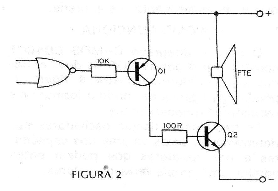 Figura 2 – A etapa amplificadora Figura 2 – A etapa amplificadora