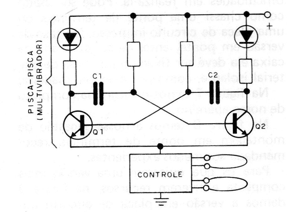 Figura 2 – Diagrama básico Figura 2 – Diagrama básico