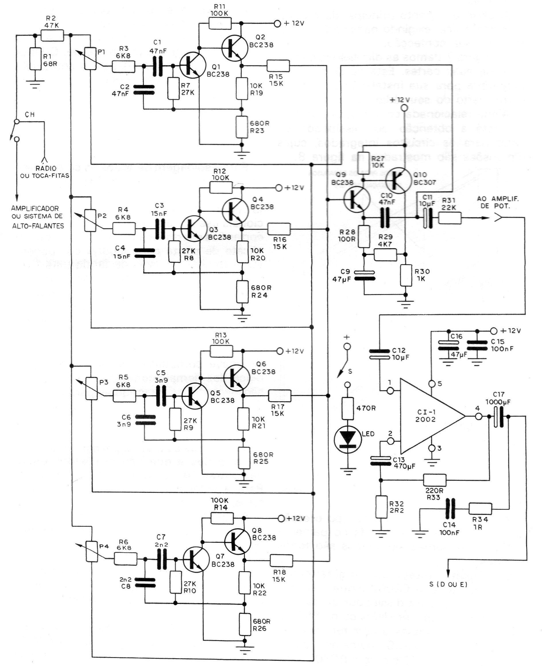 Figura 9 – Diagrama de um canal Figura 9 – Diagrama de um canal