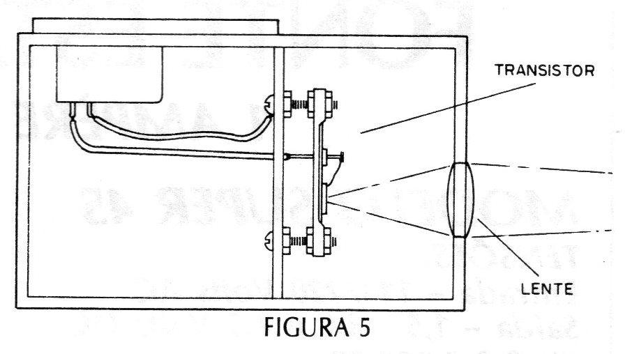Figura 5 – Usando uma lente Figura 5 – Usando uma lente