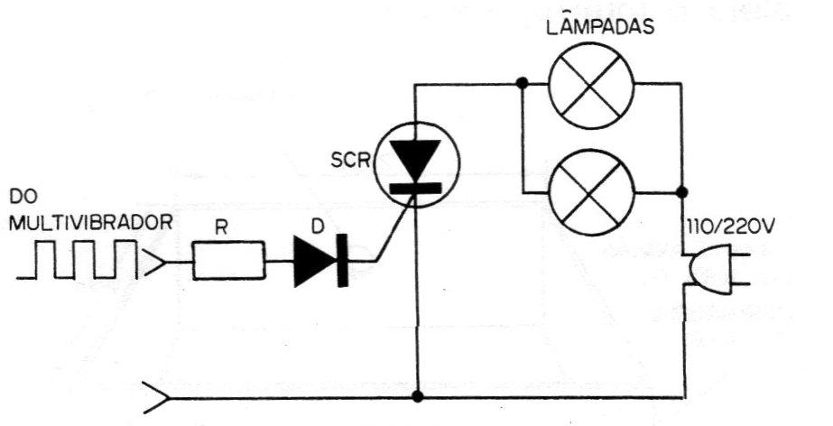 Figura 3 – O circuito de potência Figura 3 – O circuito de potência