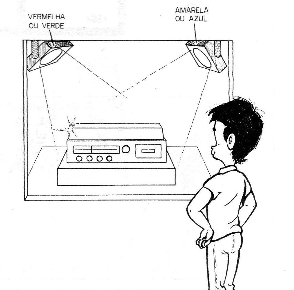 Figura 11 – Decoração de vitrine Figura 11 – Decoração de vitrine